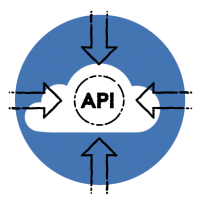 Open API supporting 3rd party market places